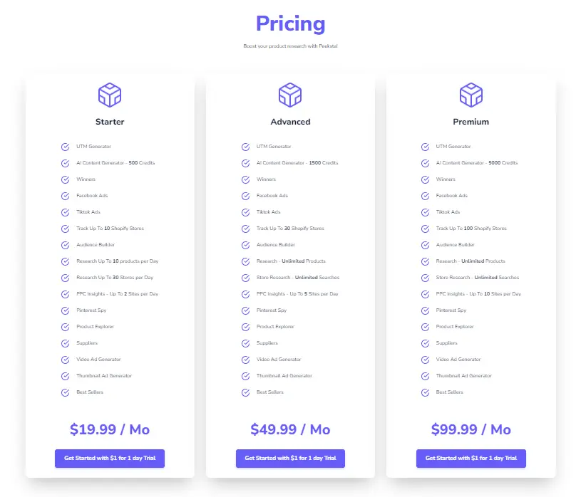 Peeksta Review 2024: Is Here your Ultimate Winning Products?